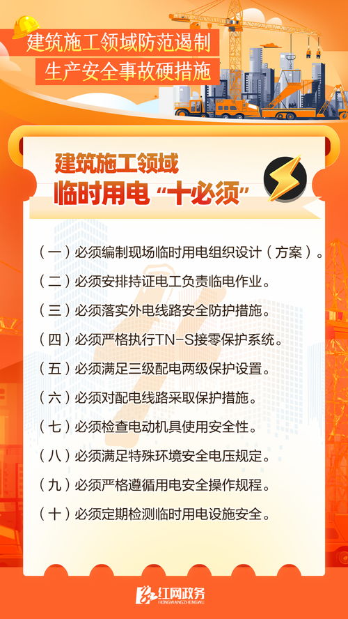 大家一起来学 建筑施工领域防范遏制生产安全事故硬措施——安全技术防范工程设计