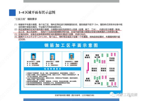 中国雄安集团建设项目“三实三优”安全文明施工标准化手册（试行2021）安全技术防范工程设计要点解析